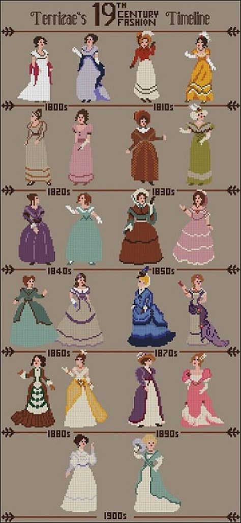 Mode Steampunk, Fashion Dictionary, Clueless Outfits, Clothing Design Sketches, 20th Century Fashion, 19th Century Fashion, Stitch Art, Drawing Clothes, Historical Dresses