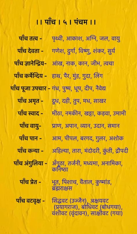 Krishnaya Vasudevaya Mantra Wallpaper, Vedic Mantras Sanskrit, Sanskrit Mantras, Jyotish Remedy, Ancient Wisdom Quotes, Goddess Quotes, All Mantra, Hindu Quotes, Yoga Facts