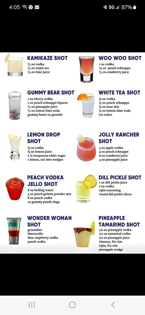 Pineapple Juice And Vodka Drinks, Kamakazi Drink, Kamikaze Shot Recipe, Gummy Bear Shots, Kamikaze Shot, Jolly Rancher Shot, Alcoholic Recipes, Apple Vodka, Peach Vodka