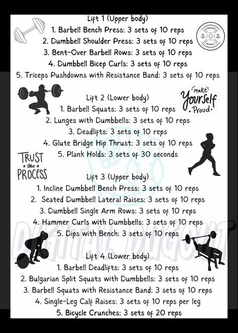 Beginner Weights Workout, 4 Day Weight Lifting Plan For Women, Three Day A Week Workout Plan Gym, Fitness Program Template, Work Out Routines At Gym, Beginner Workout At Gym Exercise Plans, Bootcamp Workout Plan, Weight Lifting Workout Plan, Hiit Circuit Workout