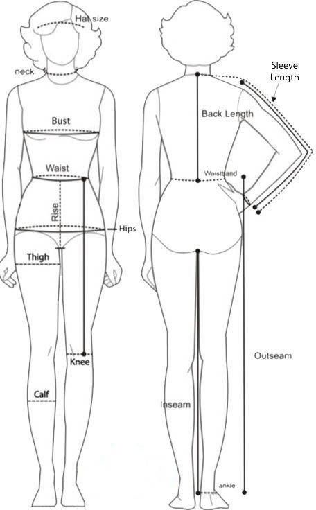 How to Take Your Measurements sizing chart Sewing Techniques, Sewing Basics, Pattern Drafting, Tips Menjahit, Body Chart, Sewing Measurements, Learn To Sew, Sewing Clothes, Sewing Inspiration