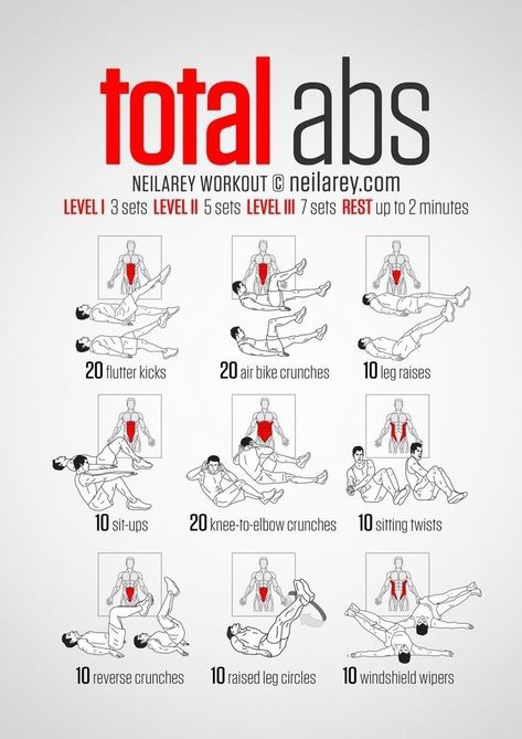 Total Ab Workout, Workouts Routines, Total Abs, Beginner Pilates, Beginner Workouts, Workout Bauch, Workout Splits, Pilates Video, Fitness Routines