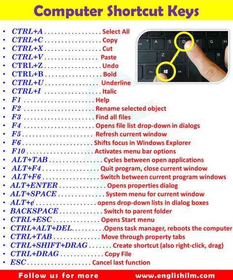 Computer Keyboard Hacks, Keyboard Shortcuts Symbols, Keyboard Shortcut Keys, Computer Keyboard Shortcuts, Keyboard Symbols, Keyboard Hacks, Keyboard Lessons, Computer Shortcut Keys, Microsoft Excel Tutorial