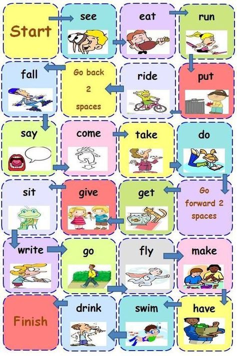 This is a fun board game to practice verbs. You can modify this to all different kinds of tenses or grammar patterns. Irregular Verbs Game, English Games For Kids, Verb Games, Speaking Activities English, Grammar Games, English Teaching Materials, English Activities For Kids, English Phonics, English Games