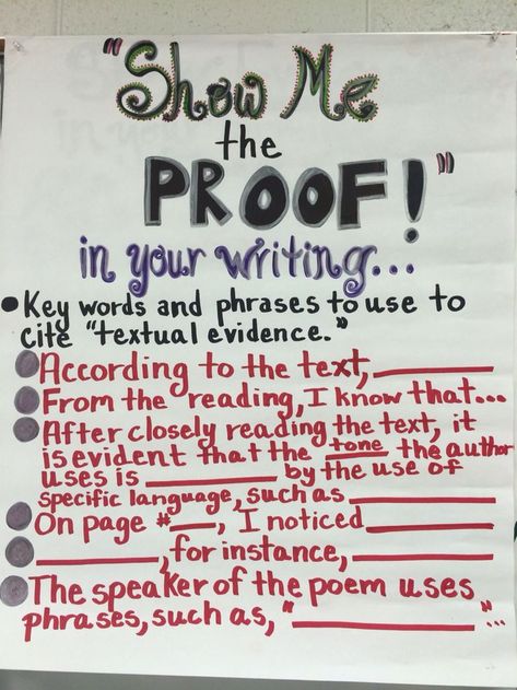 Ela Anchor Charts, Constructed Response, 3rd Grade Writing, Classroom Anchor Charts, Writing Anchor Charts, 4th Grade Writing, Reading Anchor Charts, Text Evidence, 4th Grade Reading