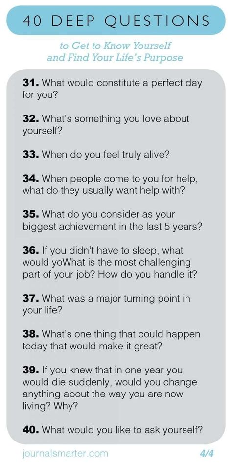 Deep Conversation Topics, Questions To Get To Know Someone, Get To Know Yourself, Deep Questions To Ask, Journal Questions, Conversation Topics, Know Yourself, Fun Questions To Ask, Deep Questions