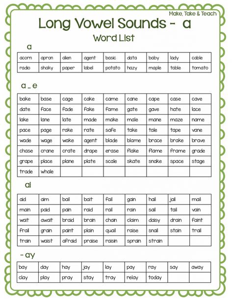 Be sure to visit our blog and download these free long vowel sound word lists. Long Vowel Sounds Word List, Phonetics Worksheet, Long A Sound Words, Ukg Worksheet, Long A Words, Long A Sound, Vowel Lessons, Essay English, Spelling Words List