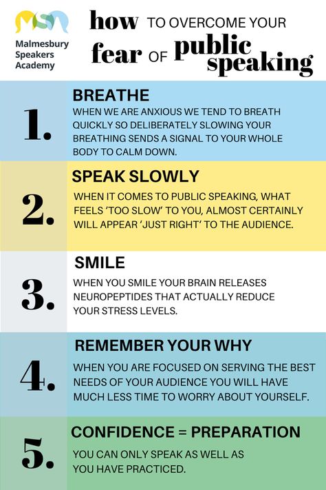 How To Be Good At Public Speaking, Tips For Speaking In Front Of People, Public Speaking Tips Presentation, Fear Of Public Speaking, Conquer Fear, Good Leadership Skills, Speaking Tips, Public Speaking Tips, Effective Communication Skills