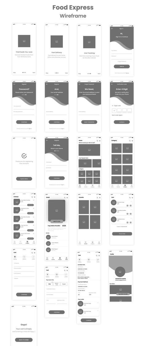 Wireframes App Design, Mobile Wireframe Design, Web Wireframe Design, Article Thumbnail Design, Website Wireframe Layout, Wireframe Website Layout, Wireframe Design App, App Wireframe Design, Ux Design Wireframe