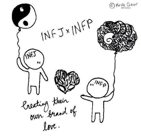 INFP and INFJ Relationships: http://personalitygrowth.com/infp-and-infj-compatibility-relationships-and-friendships/ … #MBTI #INFJ #INFP Infj Infp Friendship, Infj Infp Relationships, Infp Infj Relationship, Infj Compatibility, Mbti Compatibility Chart, Mbti Couples, Mbti Compatibility, Cognitive Functions Mbti, Infp Infj