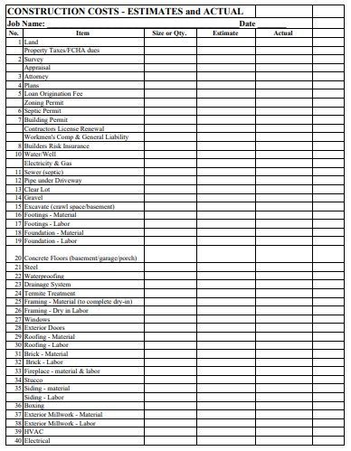 Construction Budget Templates Construction Cost, House Plans, Building