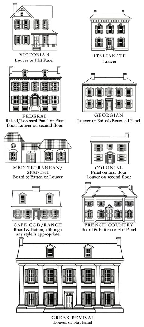 Types Of Shutters, House Styling Interior, Different Types Of Houses, Custom Shutters, What House, Shutters Exterior, Georgian Homes, Architectural Drawing, Architecture Exterior