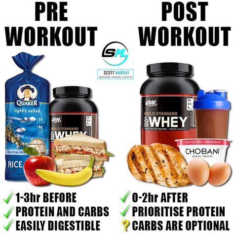 Need help with setting up your diet and routine for your goals? Check out my ebook by clicking the link in my bio 💪🏼. - Awesome post from @smurray_32 going over pre/post workout nutrition and swipe left to see some solid examples of each by @iqphysique96. - Generally, it is advisable to get some easily digestible carbs and protein in before your workout. You’ll need to experiment with how much of each to eat and how long prior to hitting the gym to eat. I’ve experimented with smaller meals ... After Gym Snack, Post Workout Meals, Workout Meals, Post Workout Supplements, Post Workout Nutrition, Tomato Nutrition, Pre Workout Food, Muscle Building Foods, Snacks Saludables