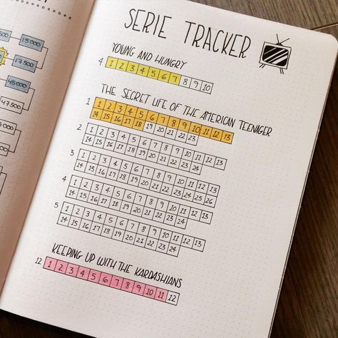 Sometimes I have a hard time remembering what episode I'm on, this series… Tv Series Tracker, Series Tracker, Organization Bullet Journal, Bullet Journal 2019, Journal Fonts, Bullet Journal Tracker, Passion Planner, Dot Journals, Bullet Journal Inspo