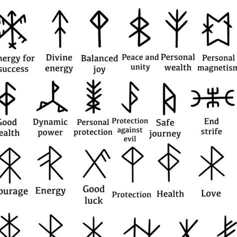 Witch Ruins Symbols, Viking Rune Hand Tattoo, Bind Ruins Symbols, Finger Tatts For Men, Ancient Runes Symbols, Hand Rune Tattoo, Ruins Symbols Protection, Finger Tattoos Runes, Fire Rune Symbol