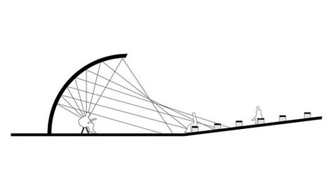 How Acoustic Shells Work (And How to Design Them Effectively), © Matheus Pereira Acoustics Architecture, Sound Architecture, Acoustic Architecture, Installation Architecture, Conceptual Model Architecture, Sound Installation, Farm Layout, Genius Loci, Acoustic Design