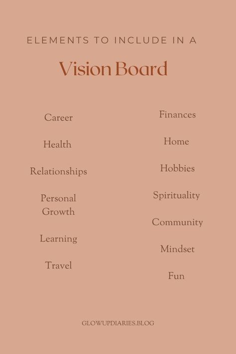 2023 20 Ways to Create a Vision Board That Will Change Your Life https://whispers-in-the-wind.com/how-to-create-vision-board/?2023-20-ways-to-create-a-vision-board-that-will-change-your-life #Fitness_For_Vision_Board #Vision_Board_Ideas_Apartment #Best_Vision_Boards #Vision_Board_For_Manifesting Titles For Vision Board, Goal Mood Board, Witch Vision Board Ideas, August Vision Board Ideas, Manifest Board Ideas, Self Improvement Vision Board, Mini Vision Board, Vision Board Sections, Dream Vision Board Ideas