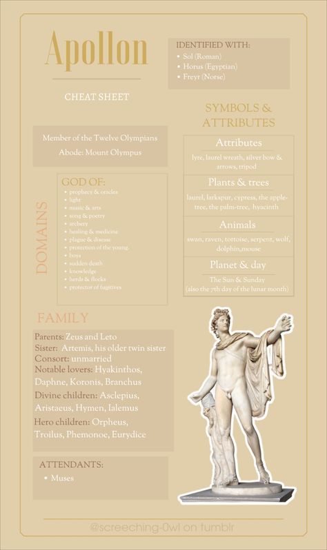 Greek Gods Infographic, Artemis Cheat Sheet, Apollo Cheat Sheet, Deity Cheat Sheet, Aphrodite Cheat Sheet, Greek Mythology Cheat Sheet, How To Worship Greek Gods, How To Worship Apollo, Greek God Cheat Sheet