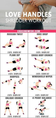 This is one of the most effect love handles workout I've ever tried! Glad to have found this amazing workout for women at home. Definitely pinning for later! #lovehandles #shredder #workout #women #home Cardio Yoga, Oblique Crunches, Love Handle Workout, Love Handles, Simple Graphic, Effective Workouts, Lose 50 Pounds, Fitness Yoga, Design Software