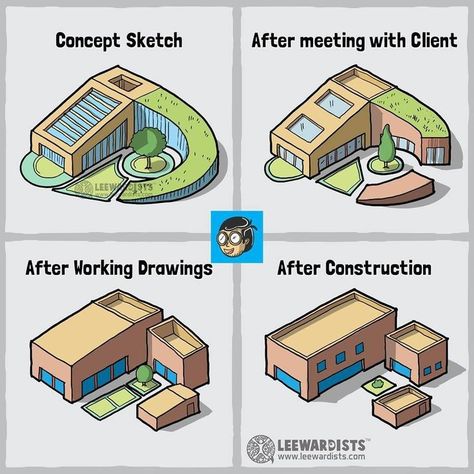 Serious Question: Do Architects Learn Enough About Construction and Materials?, © Leewardists Funny Webcomics, Architecture Memes, Engineering Humor, Architecture Life, Famous Cartoons, Civil Engineering, Architect Design, Architecture Drawing, The Words