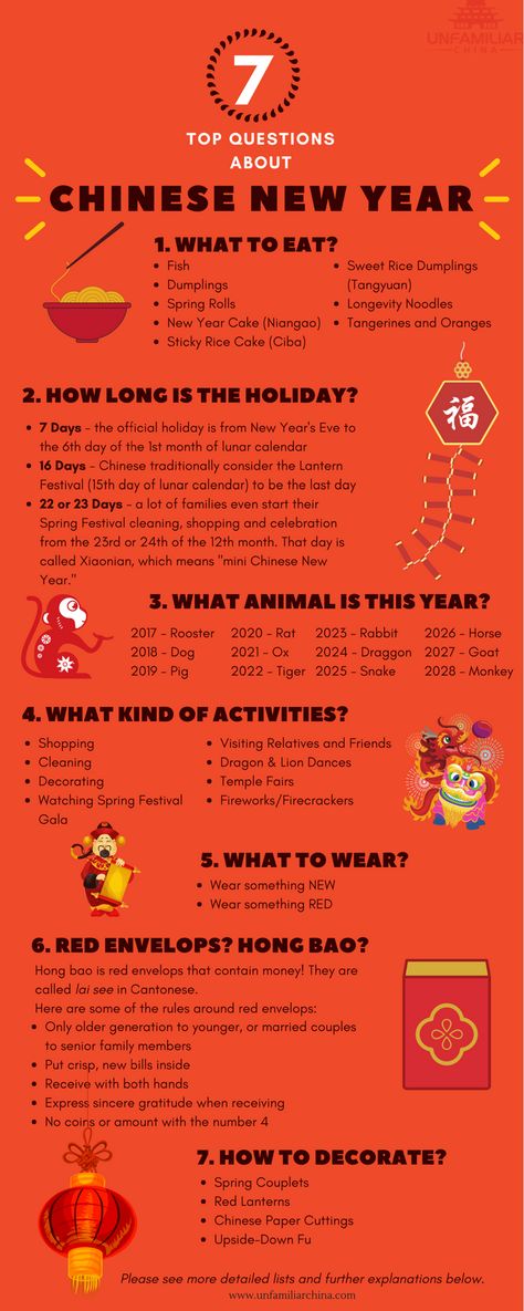 Chinese Traditions Culture, Celebrate Chinese New Year, Chinese New Year Stem Activities, Chinese New Year Food For Kids, Chinese New Year Dinner Party, Chinese New Year Food Ideas, Chinese New Year Classroom Decorations, Lunar New Year Traditions, Chinese New Year Activities For Kids