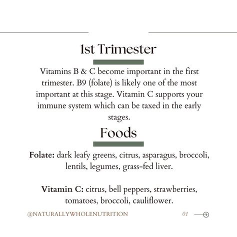 Which nutrients should you prioritize in each trimester? A well-balanced diet focused on a variety of whole, natural foods is the first priority throughout every stage of pregnancy. I made a post about getting ALL of your required nutrients in as well if you look back! However, there are certain nutrients that play an essential role in each trimester. During the first trimester, if you are having a hard time with nausea or food aversions don’t worry too much. Nutrient needs are not super e... Pregnancy Dos And Donts List Food, Food For First Trimester Pregnancy, First Trimester Diet, Foods For First Trimester Pregnancy, Pregnancy Foods First Trimester, Holistic Pregnancy First Trimester, First Trimester Pregnancy Food, Crunchy Pregnancy, Pregnancy Diet First Trimester