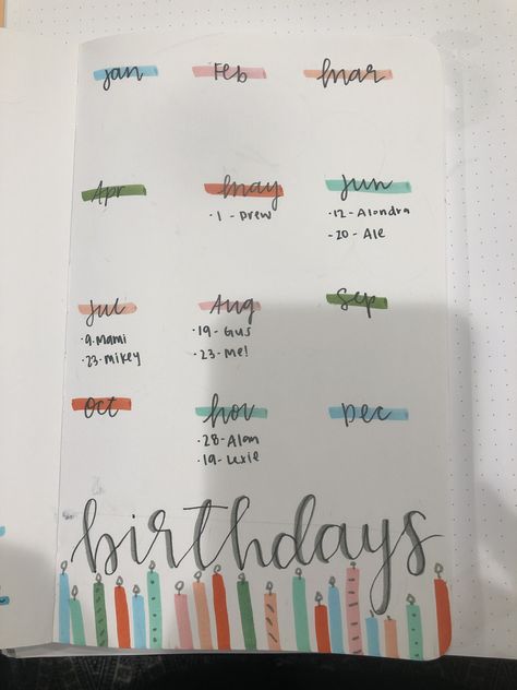 Birthday Bujo Page, Birthday Bujo Theme, Birthday Page Bullet Journal, Bujo Birthday Spread, Bujo Birthday Tracker, Birthday Journal Page, Bujo Year Cover, Birthday Bujo, Bullet Journal Birthday Page