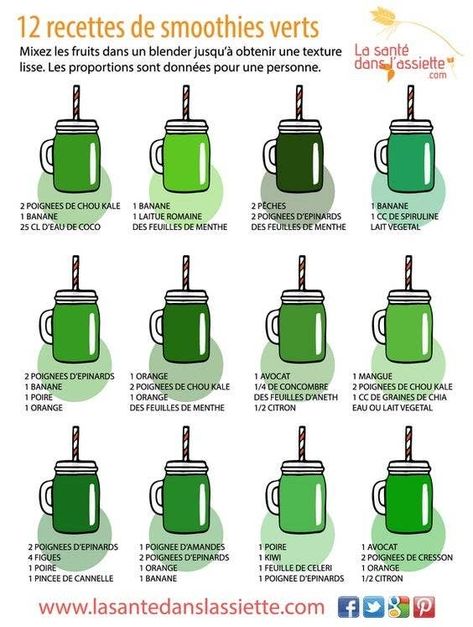 14 recettes de jus frais pour passer un été rafraîchissant Detox Juice Cleanse, Juice Cleanse Recipes, Veggie Juice, Apple Cider Vinegar Detox, Lemon Diet, Lemon Detox, Detox Juice Recipes, Natural Detox Drinks, Smoothie Detox