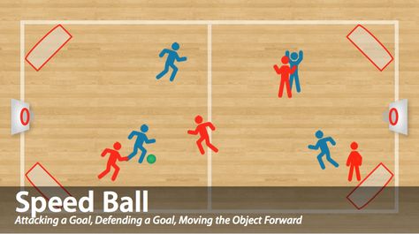 Speed Ball is a fun invasion game for your physical education classes. Click through to learn more about the rules, layers, tactics and learning outcomes this game focuses on! #physed Invasion Games, Ed Game, Gym Games For Kids, Elementary Physical Education, Sports Skills, Elementary Pe, Physical Education Lessons, Pe Activities, Pe Lessons