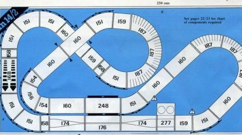 scalextric track layouts Scalextric Digital, Scalextric Track, Wooden Kayak, Slot Car Race Track, Slot Racing, Slot Car Racing, Slot Car Tracks, Vs Sport, Free Slots