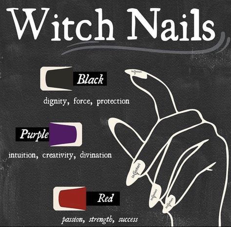 Wicca Recipes, Magia Elemental, Goddess Magick, History Tattoos, Witch Nails, Witch Rituals, Witch Quotes, Wiccan Magic, Witchcraft Books