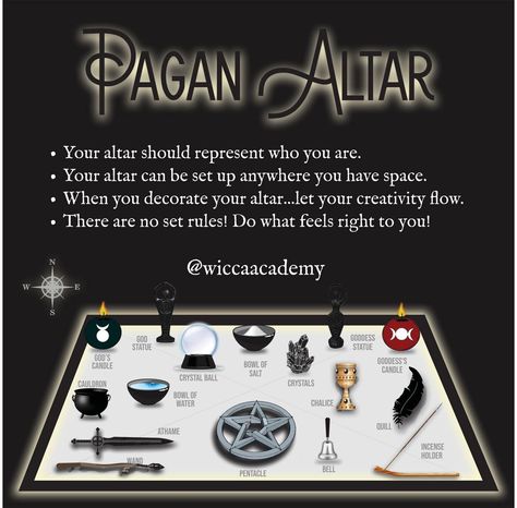 New to the worlds of Wicca, witchcraft, and paganism? The whirlwind of ideas and inspiration surrounding the craft can be almost overwhelming at first, but a well-appointed altar can help keep you grounded as you explore your practice. Best of all, most of the necessary components of a Wiccan or pagan altar can be acquired or made from scratch at very little cost. #bruja #esoteric #witch #witchcraft #protection #traditionalwitchcraft #wicca #pagan #plants Witchcraft Protection, Pagan Alter, Wiccan Alter, Witchcraft Decor, Altar Ideas, Witchcraft Altar, Altar Design, Wiccan Crafts, Witch Room