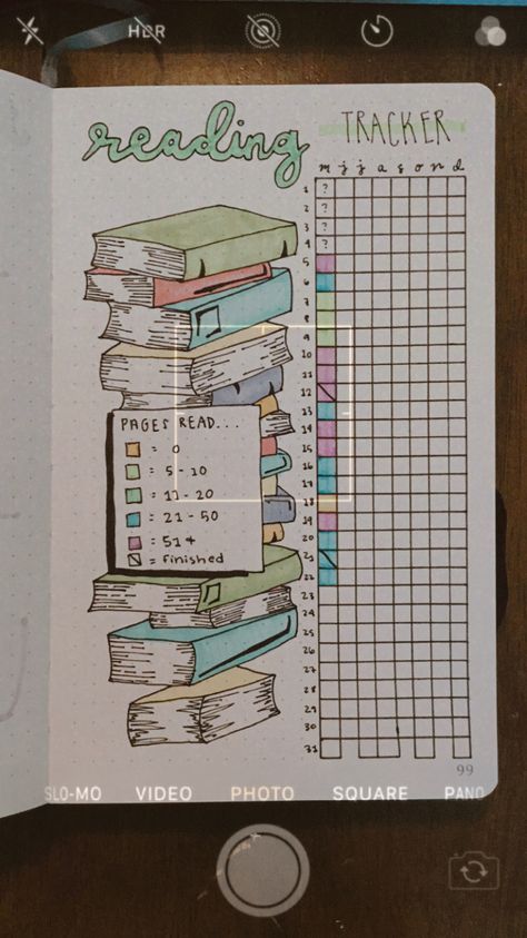 Bullet Journal Work, Organizator Grafic, Book Reading Journal, Bullet Journal Ideas Templates, Creating A Bullet Journal, Bullet Journal Mood Tracker Ideas, Bullet Journal Paper, Bulletin Journal Ideas, Bullet Journal Tracker