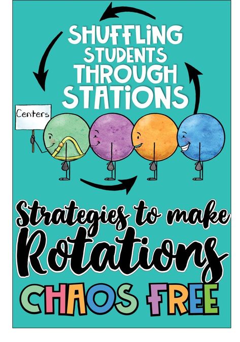 Math Workshop Kindergarten, Centers Rotation Chart, Kindergarten Center Rotation, Center Rotation Charts, Center Chart, Math Center Rotations, Guided Math Groups, Ela Centers, Center Rotations