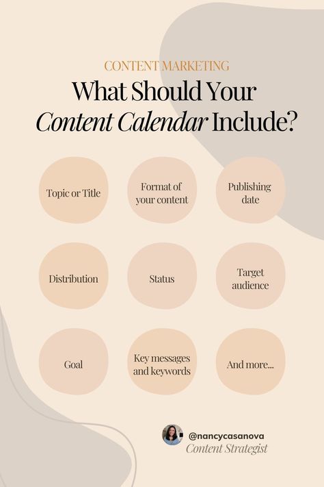 Learn about the key details that your content calendar should include and how to use them to create a successful strategy. content calendar, content calendar template, content calendar for social media, content calendar for tiktok, content calendar for instagram, content calendar for small business, marketing calendar, content planning Marketing Planning Calendar, Content Strategy Template, Instagram Content Calendar, Content Calendar Template, Posting Schedule, Social Media Content Strategy, Tiktok Content, Social Media Content Planner, Social Media Marketing Instagram