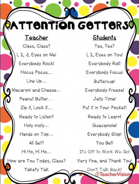 Attention Getters For Teachers, Ingles Kids, Peraturan Kelas, Teaching Classroom Management, Attention Getters, Substitute Teaching, Classroom Behavior Management, Classroom Management Strategies, Class Management