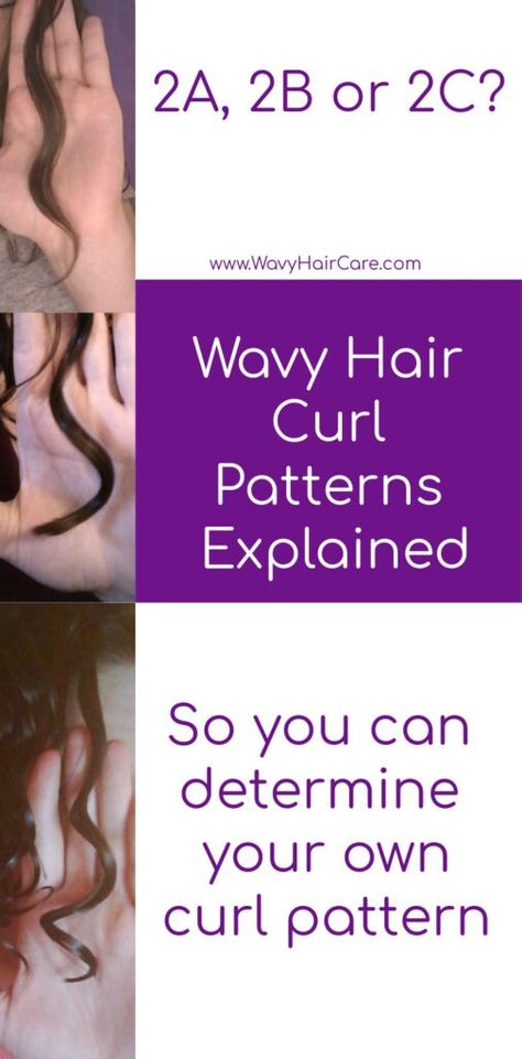 Wavy Hair Curl Patterns Explained | Wavy Hair Chart - Wavy Hair Care Hair Patterns Chart, Hair Curl Type Chart, Different Types Of Wavy Hair, Types Of Wavy Hair Chart, Wavy Hair Chart, Hair Curl Pattern Chart, Do I Have Wavy Hair, Wavy Hair Types Chart, How To Have Wavy Hair