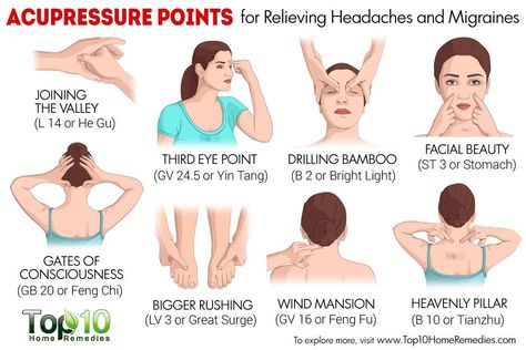 acupressure points for headaches and migraines Acupressure Points For Headache, Relieve Migraine, Headache Relief Instant, Natural Headache, How To Relieve Migraines, Migraine Pain, For Headaches, Headache Prevention, Natural Headache Remedies