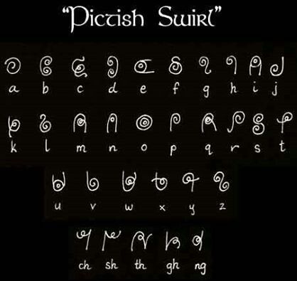 Pictish alphabet Ancient Alphabets, Runic Alphabet, Alphabet Code, Alphabet Symbols, Ancient Languages, Odd Stuff, Celtic Symbols, Celtic Art, Ancient Symbols