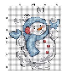 free_cross_stitch_pattern_snowman-4 Christmas Cross Stitch Patterns Free, Snowman Cross Stitch Pattern, Holiday Cross Stitch Patterns, Holiday Cross Stitch, Xmas Cross Stitch, Winter Cross Stitch, Cross Stitch Christmas Ornaments, Pola Kristik, Cross Stitch Cards