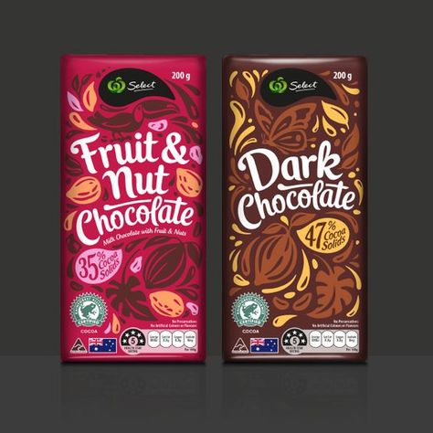 Desain Merek, Louise Fili, Chocolate Bar Design, Chocolate Packaging Design, Milk Packaging, Packaging Design Trends, Candy Packaging, Chocolate Design, Chocolate Brands