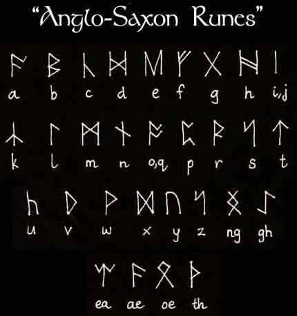 Runes Anglo Saxon Runes Alphabet, Anglo Saxon Alphabet, Saxon Tattoo, Saxon Runes, Anglo Saxon Tattoo, Runes Alphabet, Anglo Saxon Runes, Celtic Alphabet, Rune Alphabet