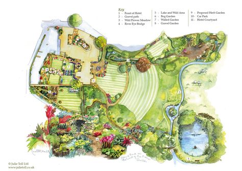 Garden Map Garden Design Plans, Landscape Design Plans, Landscape Plan, Landscape Designs, Landscaping Supplies, Landscape Plans, Landscaping Tips, Landscape Projects, Desert Landscaping