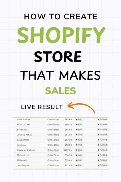 Creating a Shopify store that generates sales Shopify Sales, Dropshipping Business, Shopify Dropshipping, Drop Shipping Business, Shopify Store, Can Design, To Start, Online Store, Reading