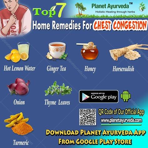 Herbs For Chest Congestion, Chest Congestion Relief, Remedies For Chest Congestion, Chest Congestion Remedies, Congestion Remedies, Home Remedies For Bronchitis, Chest Infection, Hot Lemon Water, Congestion Relief