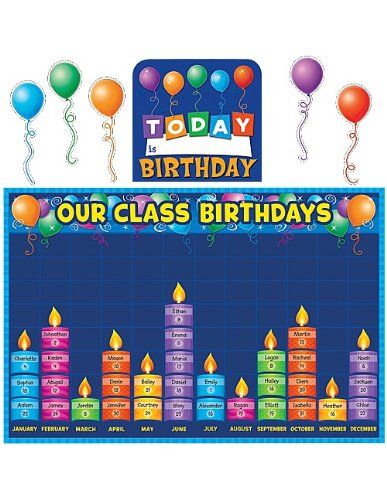 Teacher Created Resources 5335 Birthday Graph Bulletin Board Birthday Graph, Birthday Chart Classroom, Preschool Birthday, Birthday Board Classroom, 1st Birthday Signs, Class Birthdays, Birthday Bulletin Boards, Birthday Bulletin, Student Birthdays