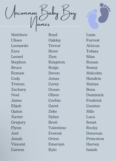 Names Of Baby Boy, Truly Unique Boy Names, Rare Beautiful Names Boys, Good Names For Boys, M Boy Names Unique, Men’s Names, Man Names List, Unique Name For Boys, Boy Last Names