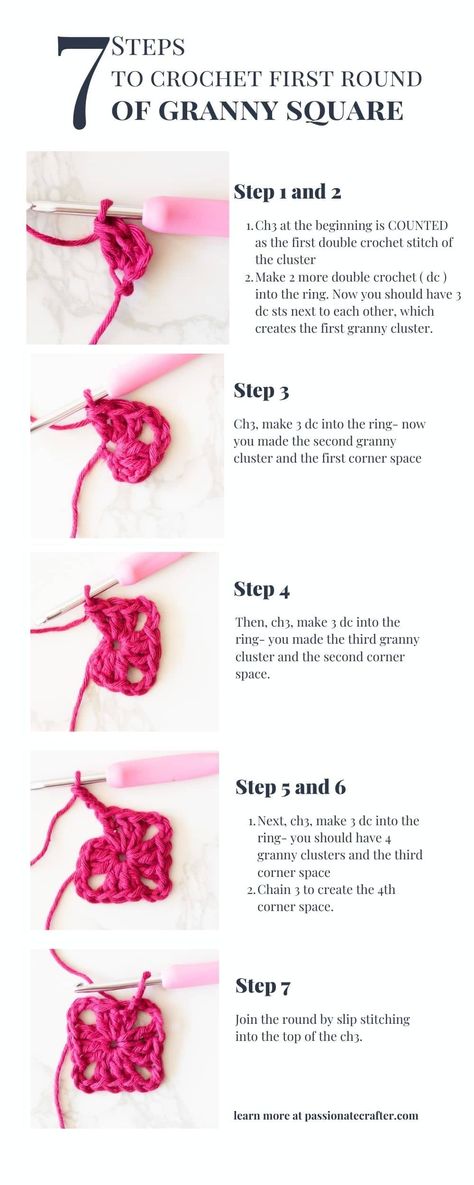 Simple Granny Square Tutorial, Granny Square Crochet Patterns Free Diagram, Granny Square Step By Step Pictures, Easy Cute Granny Squares, Starting A Granny Square, How Crochet Granny Square, How To Crochet For Beginners Square, Crochet A Square How To, Granny Square Crochet Pattern Step By Step