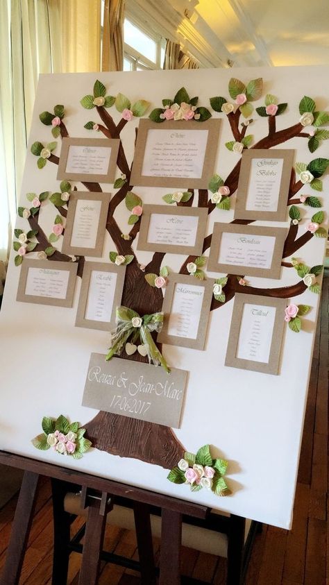 Presentation Ideas For School, Family Tree Designs, File Decoration Ideas, Family Tree Art, School Board Decoration, Creative School Project Ideas, Family Tree Project, Dna Testing, Family Tree Genealogy