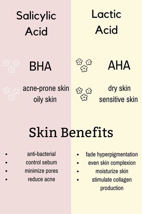 Can You Use Lactic Acid and Salicylic Acid Together ? - Dry Skin Advice Dry Skin Acne, Skin Facts, Skin Care Business, Skin Advice, Basic Skin Care Routine, Glow Skin, Facial Skin Care Routine, Skin Benefits, Skin Care Routine Steps